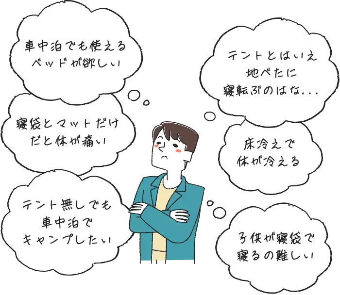 様々な疑問を持った男性のイラスト